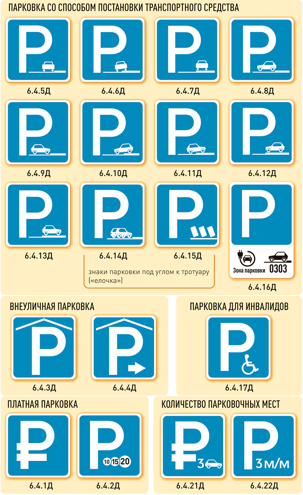 1 парковка
