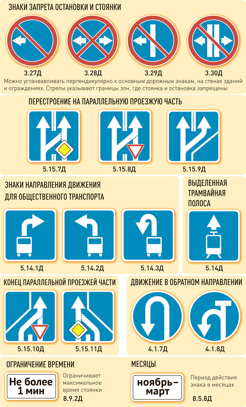 3 остановка